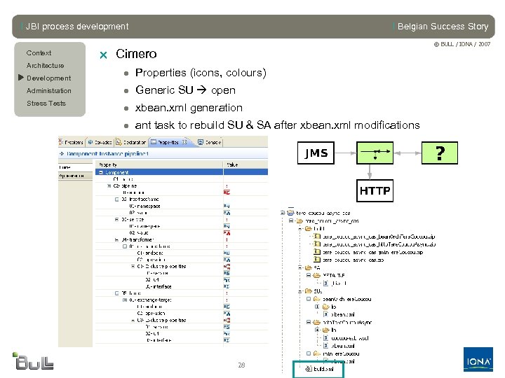 l JBI process development Context Architecture u Development l Belgian Success Story © BULL