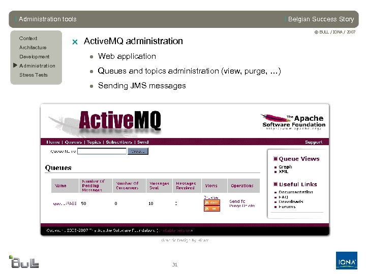 l Administration tools l Belgian Success Story © BULL / IONA / 2007 Context