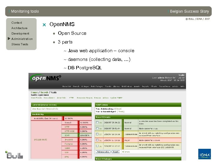 l Monitoring tools l Belgian Success Story © BULL / IONA / 2007 Context