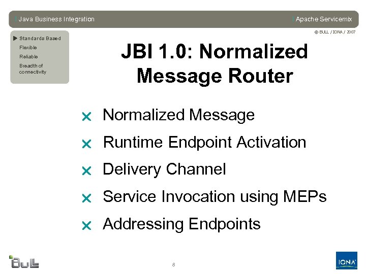 l Java Business Integration l Apache Servicemix © BULL / IONA / 2007 u