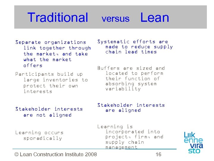  Traditional Separate organizations link together through the market, and take what the market