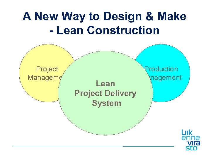 A New Way to Design & Make - Lean Construction Project Management Lean Project