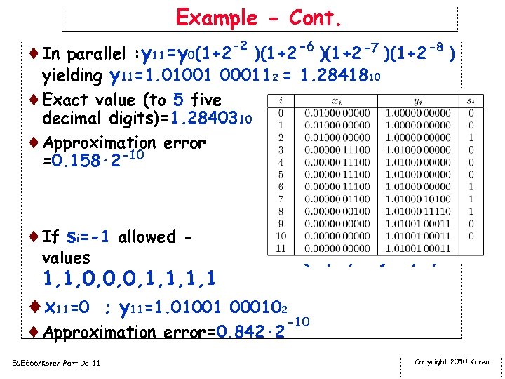 Example - Cont. -2 ¨In parallel : y 11=y 0(1+2 )(1+2 -6 )(1+2 -7