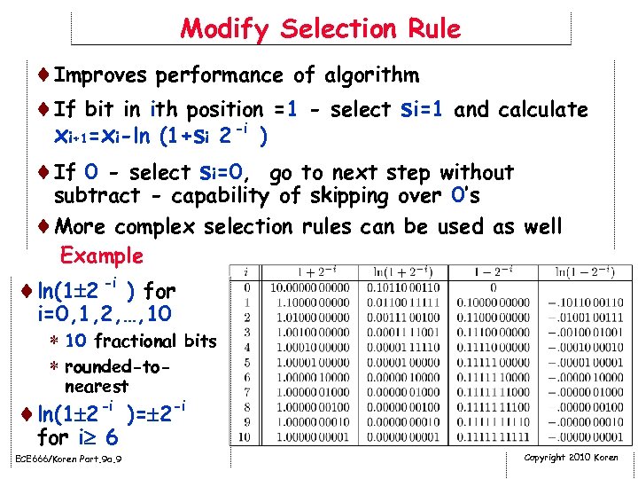 Modify Selection Rule ¨Improves performance of algorithm ¨If bit in ith position =1 -