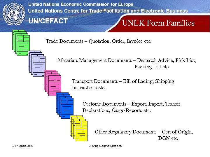 UNLK Form Families Trade Documents – Quotation, Order, Invoice etc. Materials Management Documents –