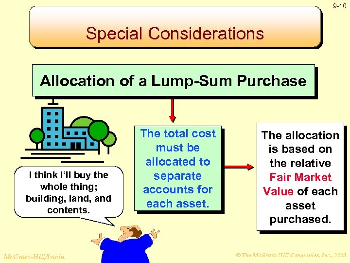 9 -10 Special Considerations Allocation of a Lump-Sum Purchase I think I’ll buy the