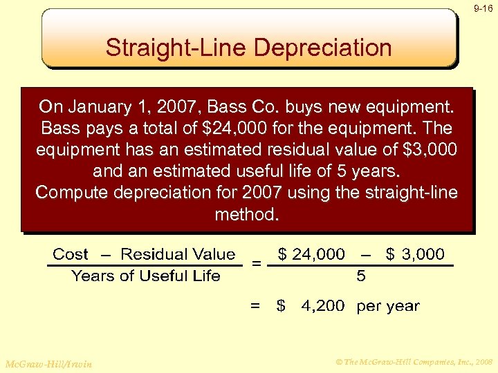 9 -16 Straight-Line Depreciation On January 1, 2007, Bass Co. buys new equipment. Bass