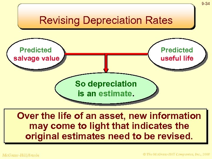 9 -34 Revising Depreciation Rates Predicted salvage value Predicted useful life So depreciation is