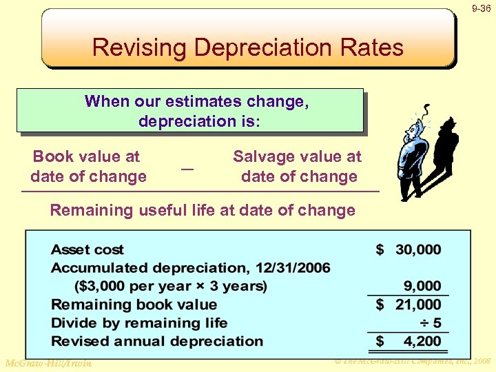 9 -36 Revising Depreciation Rates When our estimates change, depreciation is: Book value at