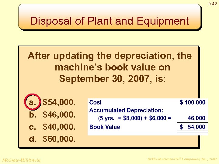 9 -42 Disposal of Plant and Equipment After updating the depreciation, the machine’s book