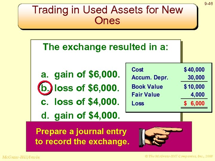 Trading in Used Assets for New Ones 9 -46 The exchange resulted in a: