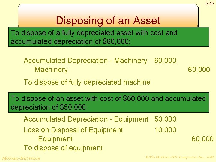 9 -49 Disposing of an Asset To dispose of a fully depreciated asset with
