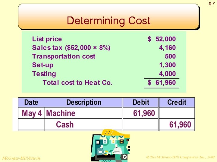 9 -7 Determining Cost Mc. Graw-Hill/Irwin © The Mc. Graw-Hill Companies, Inc. , 2008