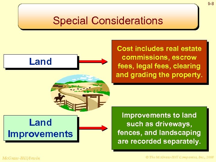 9 -8 Special Considerations Land Cost includes real estate commissions, escrow fees, legal fees,