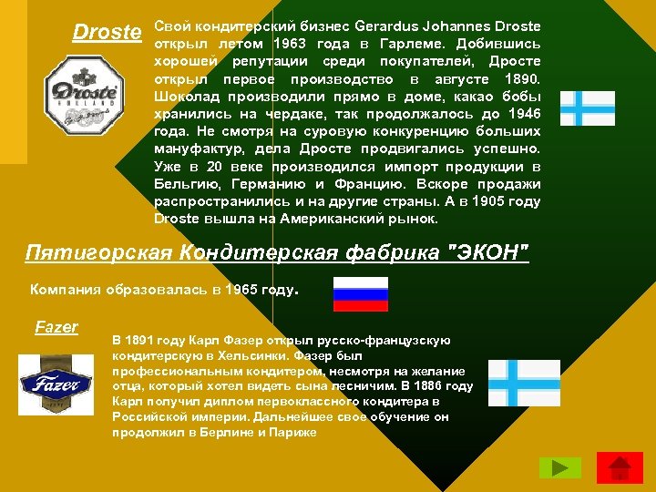  Droste Свой кондитерский бизнес Gerardus Johannes Droste открыл летом 1963 года в Гарлеме.