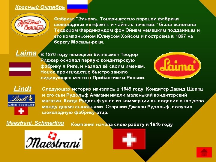 Красный Октябрь Фабрика 