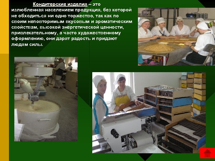 Кондитерские изделия – это Кондитерские изделия излюбленная населением продукция, без которой не обходиться ни