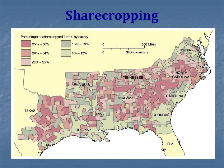Sharecropping 