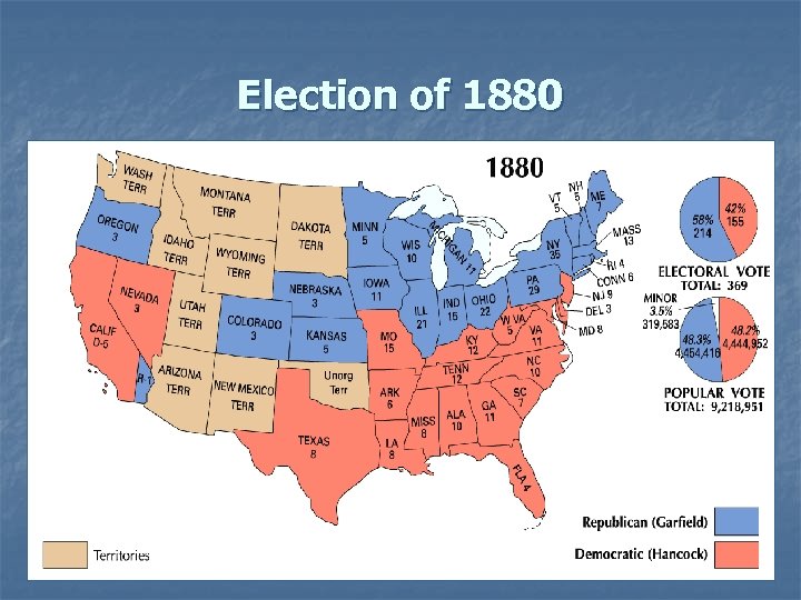 Election of 1880 