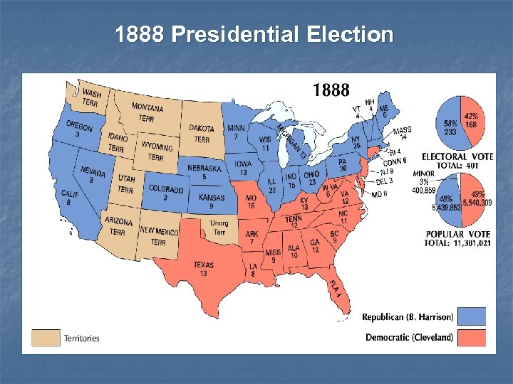 1888 Presidential Election 