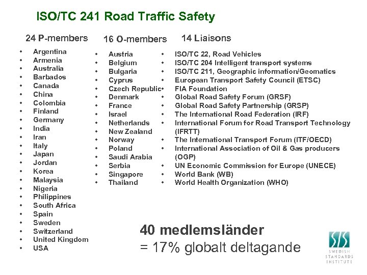 ISO/TC 241 Road Traffic Safety 24 P-members • • • • • • Argentina