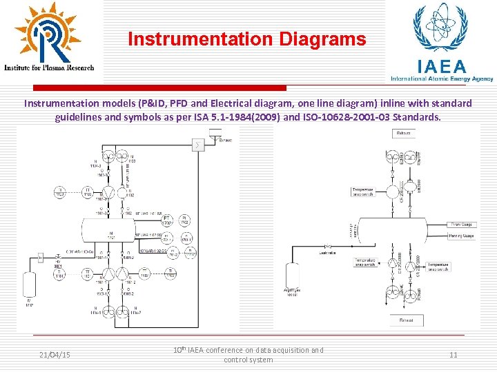 Instrumentation Diagrams Instrumentation models (P&ID, PFD and Electrical diagram, one line diagram) inline with