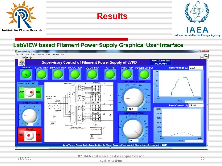 Results Lab. VIEW based Filament Power Supply Graphical User Interface 21/04/15 10 th IAEA