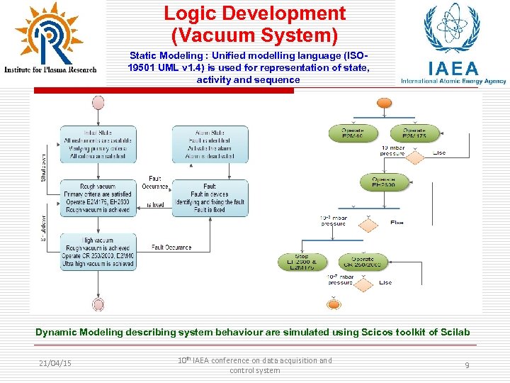 Logic Development (Vacuum System) Static Modeling : Unified modelling language (ISO 19501 UML v