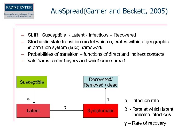 Aus. Spread(Garner and Beckett, 2005) – SLIR: Susceptible - Latent - Infectious – Recovered