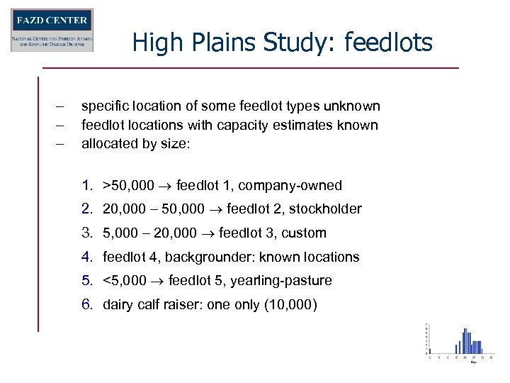 High Plains Study: feedlots – – – specific location of some feedlot types unknown