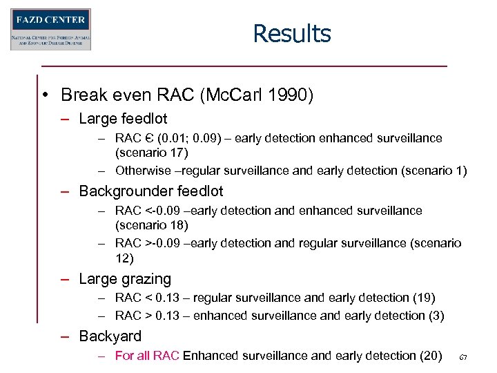 Results • Break even RAC (Mc. Carl 1990) – Large feedlot – RAC Є