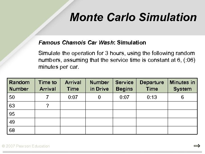 Monte Carlo Simulation Famous Chamois Car Wash: Simulation Simulate the operation for 3 hours,