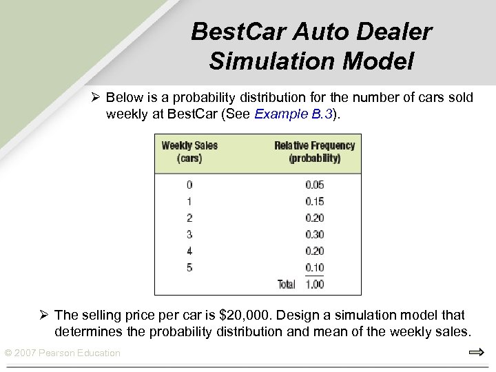 Best. Car Auto Dealer Simulation Model Ø Below is a probability distribution for the