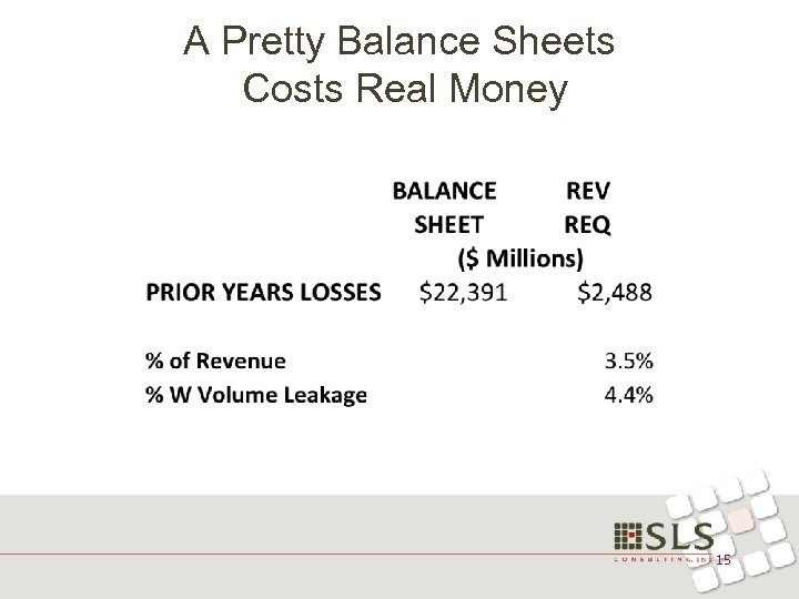 A Pretty Balance Sheets Costs Real Money 15 