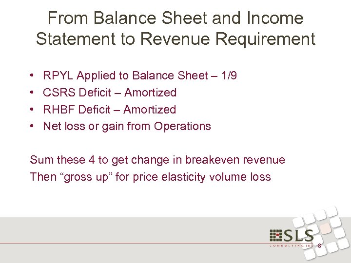 From Balance Sheet and Income Statement to Revenue Requirement • • RPYL Applied to