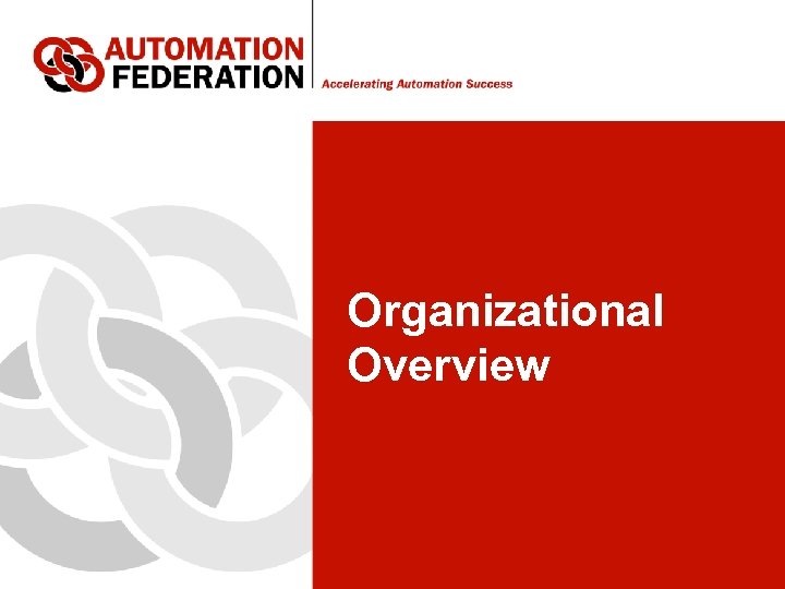 Organizational Overview 