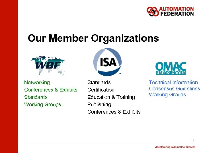 Our Member Organizations Networking Conferences & Exhibits Standards Working Groups Standards Certification Education &