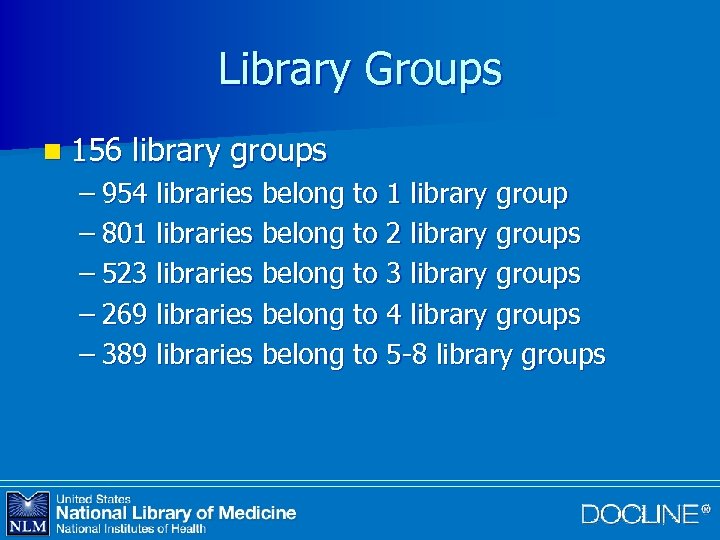 Library Groups n 156 library groups – 954 libraries belong to 1 library group