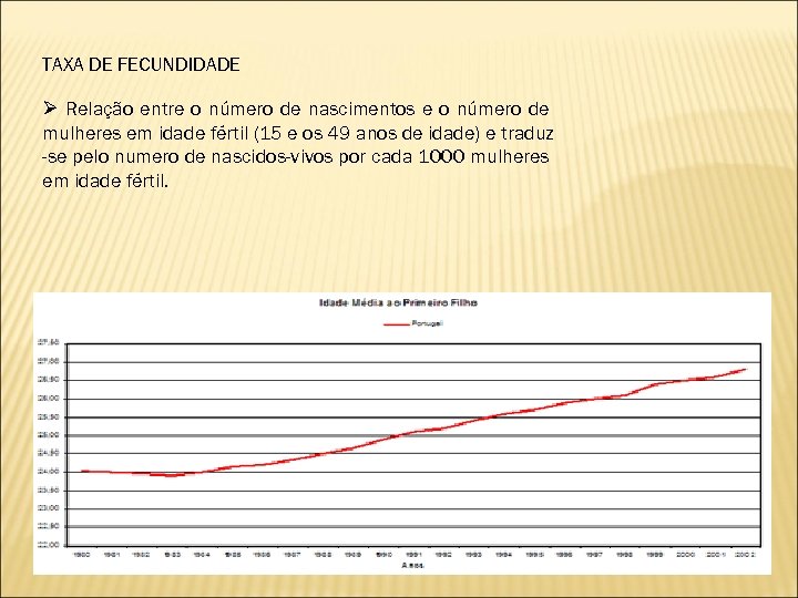 TAXA DE FECUNDIDADE Ø Relação entre o número de nascimentos e o número de
