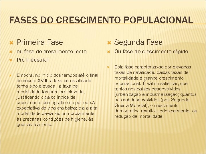 FASES DO CRESCIMENTO POPULACIONAL Primeira Fase ou fase do crescimento lento Pré Industrial Segunda
