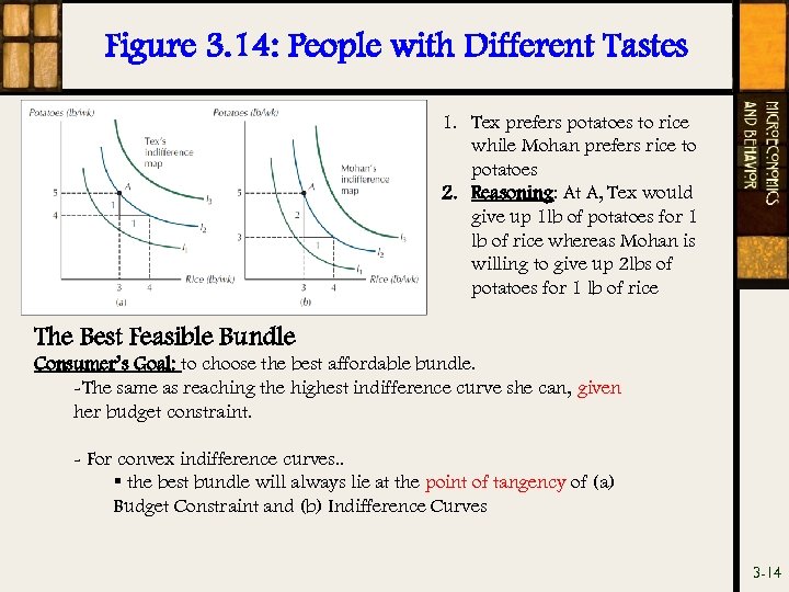 Figure 3. 14: People with Different Tastes 1. Tex prefers potatoes to rice while