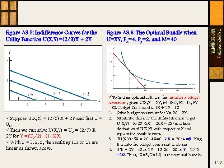 Chapter 3 The Utility Function Approach To Consumer