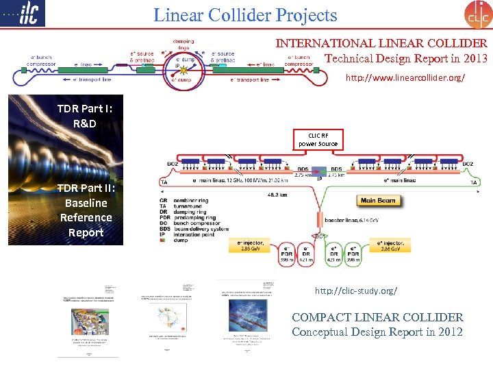 Linear Collider Projects Design from 2006 INTERNATIONAL LINEAR COLLIDER Technical Design Report in 2013