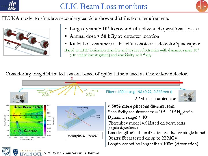 CLIC Beam Loss monitors FLUKA model to simulate secondary particle shower distributions requirements §