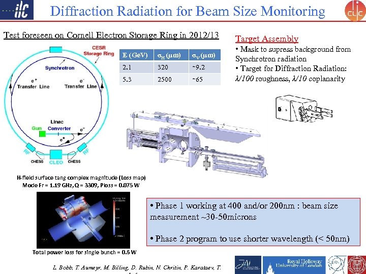 Diffraction Radiation for Beam Size Monitoring Test foreseen on Cornell Electron Storage Ring in