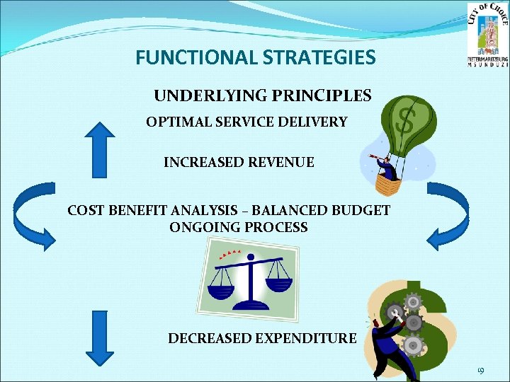 FUNCTIONAL STRATEGIES UNDERLYING PRINCIPLES OPTIMAL SERVICE DELIVERY INCREASED REVENUE COST BENEFIT ANALYSIS – BALANCED