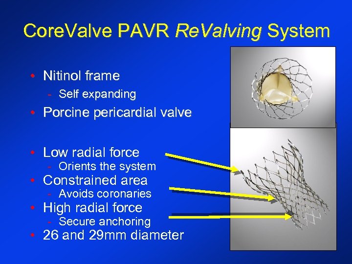 Core. Valve PAVR Re. Valving System • Nitinol frame - Self expanding • Porcine