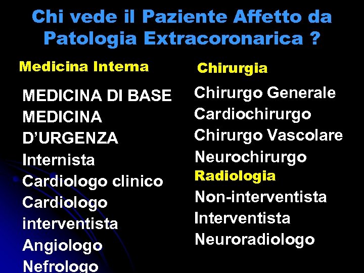 Chi vede il Paziente Affetto da Patologia Extracoronarica ? Medicina Interna Chirurgia MEDICINA DI