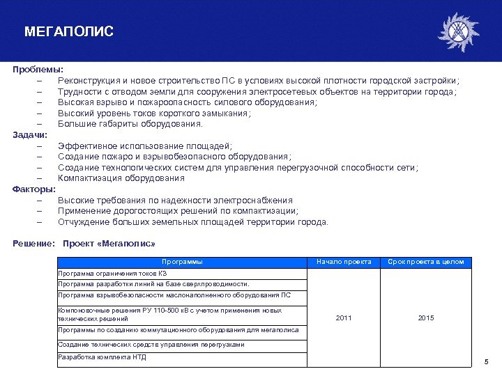 МЕГАПОЛИС Проблемы: – Реконструкция и новое строительство ПС в условиях высокой плотности городской застройки;
