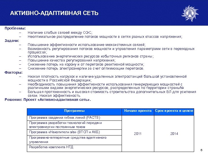 АКТИВНО-АДАПТИВНАЯ СЕТЬ Проблемы: – – Задачи: – – – Факторы: – Наличие слабых связей